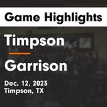 Basketball Game Recap: Garrison Bulldogs vs. Joaquin Rams