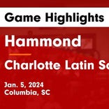 Basketball Game Recap: Hammond Skyhawks vs. Heathwood Hall Episcopal Highlanders