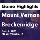 Basketball Game Recap: Mount Vernon Tigers vs. Breckenridge Buckaroos