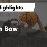 Basketball Game Recap: Broken Bow Savages vs. Casady Cyclones