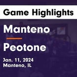 Basketball Game Preview: Manteno Panthers vs. Coal City Coalers