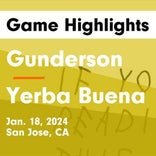 Basketball Game Preview: Gunderson Grizzlies vs. Yerba Buena Aztec Warriors