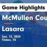 Basketball Game Preview: McMullen County Cowboys vs. Rocksprings Angoras