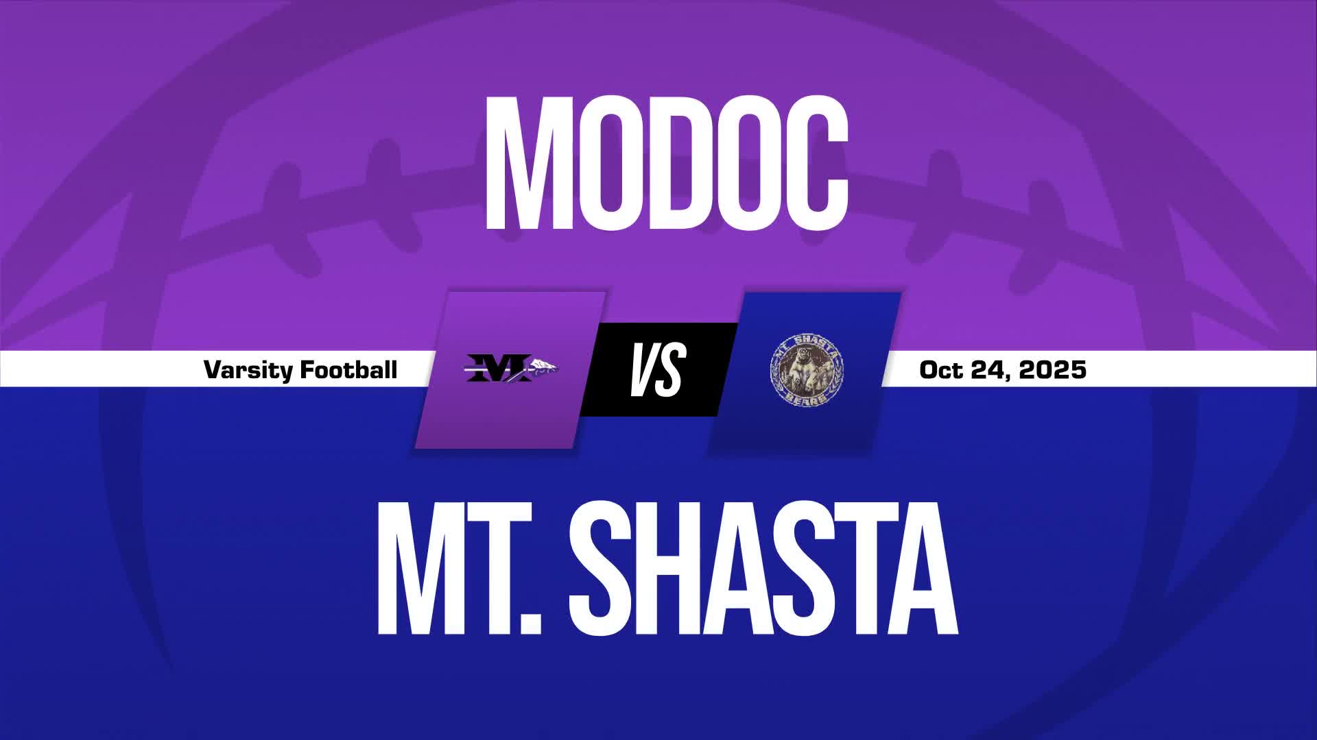 Football Game Preview: Modoc Braves vs. Etna Lions + How To Watch