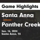 Basketball Game Preview: Santa Anna Mountaineers vs. Panther Creek Panthers
