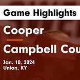 Campbell County picks up third straight win at home