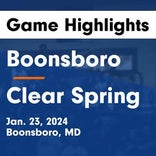 Basketball Game Recap: Boonsboro Warriors vs. Catoctin Cougars