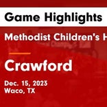 Basketball Recap: Methodist Children's Home piles up the points against Hill