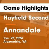 Basketball Game Preview: Hayfield Hawks vs. Justice Wolves