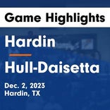 Basketball Game Recap: Hull-Daisetta Bobcats vs. Hardin Hornets