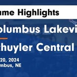 Basketball Game Preview: Schuyler Warriors vs. Raymond Central Mustangs