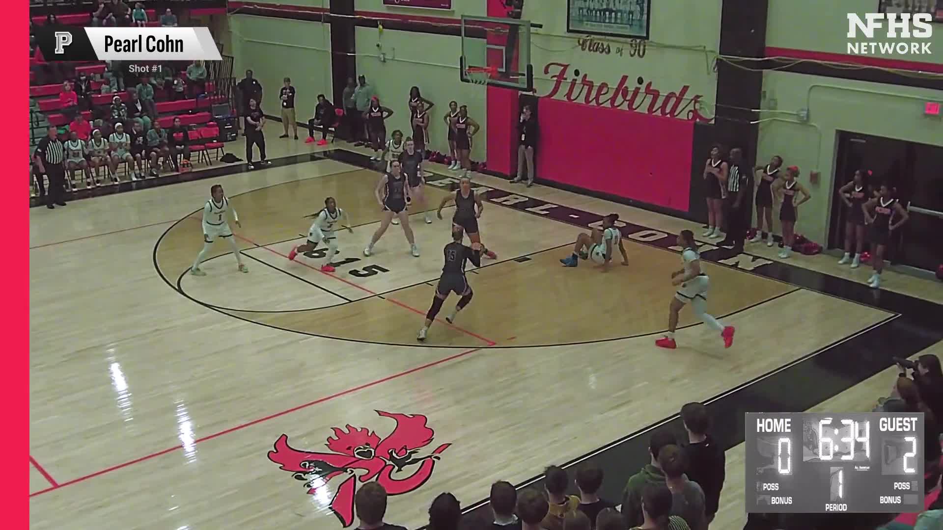 Basketball Recap: Smith County Now  6-2 over Last Eight Games