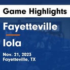 Basketball Game Preview: Weimar Wildcats vs. Fayetteville Lions