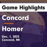 Concord vs. Homer