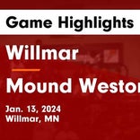 Basketball Game Preview: Mound-Westonka White Hawks vs. Spectrum Sting
