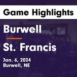 Burwell vs. Heartland Lutheran