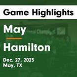Basketball Game Preview: Hamilton Bulldogs vs. Itasca Wampus Cats