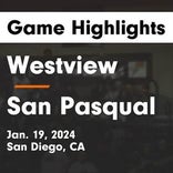 Basketball Game Preview: Westview Wolverines vs. San Pasqual Golden Eagles