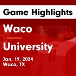 Basketball Game Recap: Waco Lions vs. Chaparral Bobcats