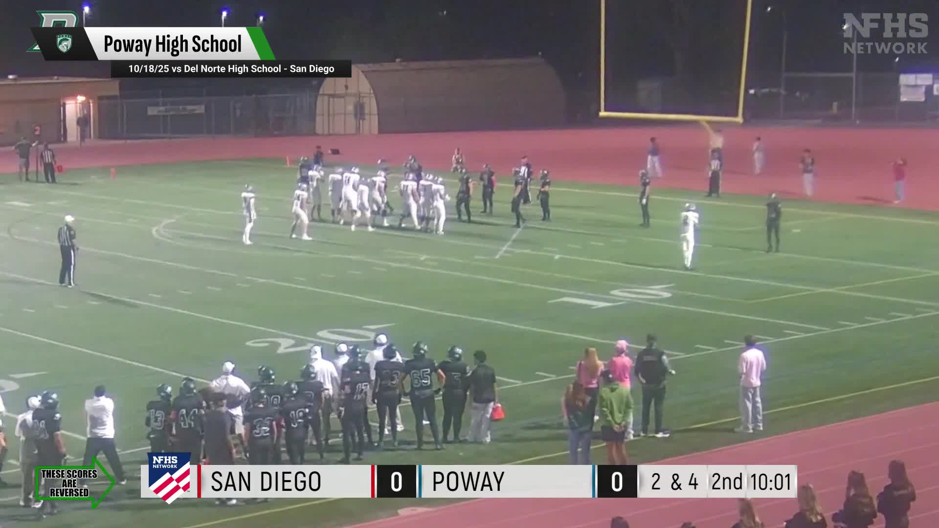 Football Recap: Noah Schuback's Big Game Can't Quite Lead Poway 