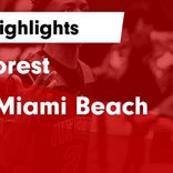 Basketball Recap: North Miami Beach skates past Mourning with ease