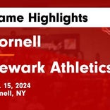 Basketball Game Preview: Hornell Red Raiders vs. Mynderse Academy Blue Devils