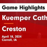 Soccer Game Preview: Creston Heads Out