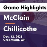 McClain vs. Lynchburg-Clay