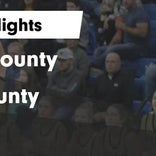 Basketball Game Recap: DeKalb County Tigers vs. White County Warriors