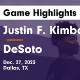 Basketball Game Recap: DeSoto Eagles vs. Kimball Knights