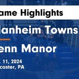 Basketball Game Recap: Manheim Township Blue Streaks vs. Cumberland Valley Eagles