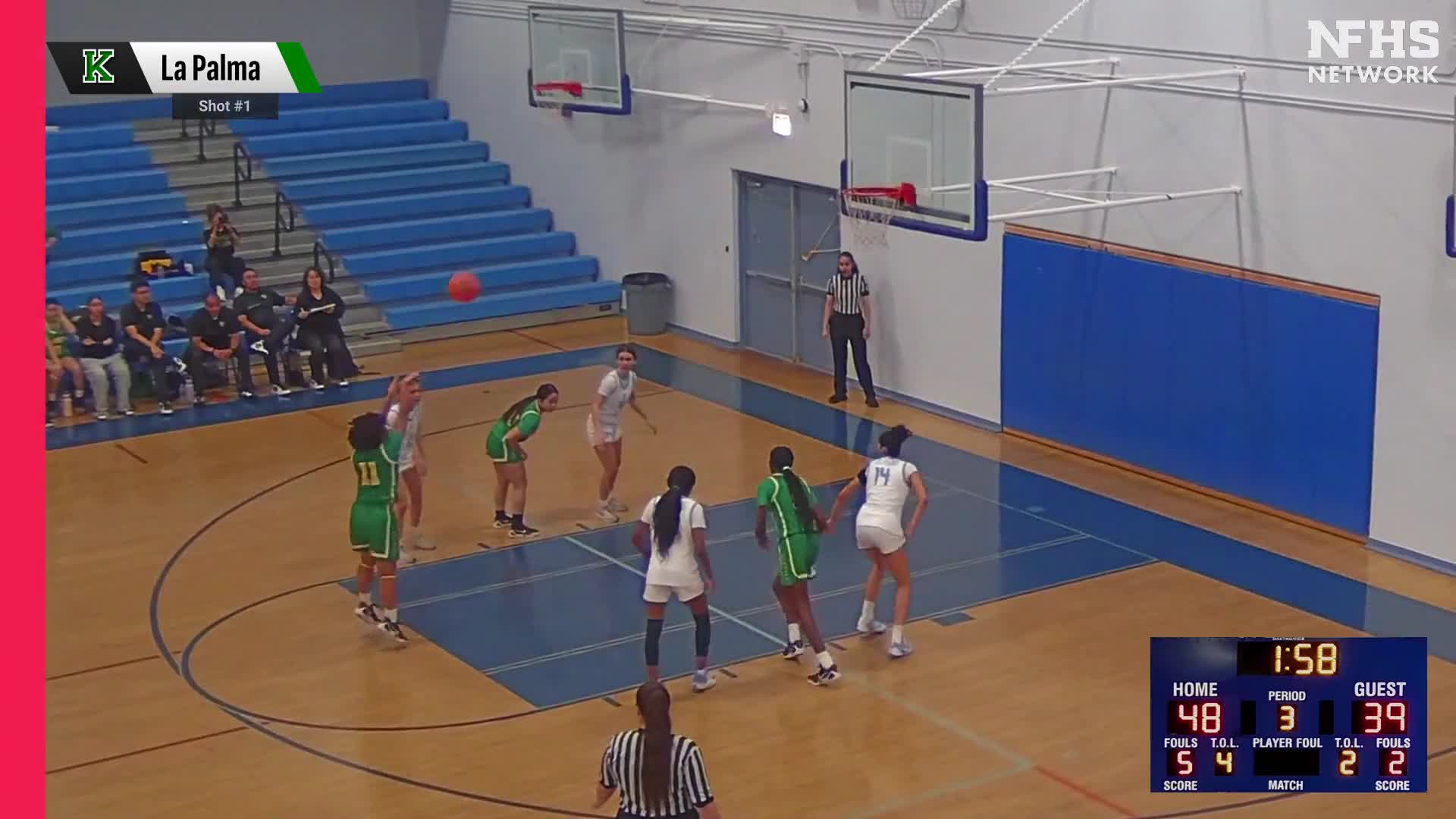 Basketball Recap: Kennedy's Luck Takes a Turn for the Worse  on Tuesday + How To Watch