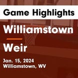 Basketball Game Recap: Weir Red Riders vs. Cameron Dragons