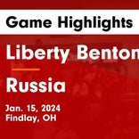 Basketball Game Recap: Liberty-Benton Eagles vs. Crestview Knights