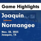 Basketball Game Recap: Normangee Panthers vs. Joaquin Rams