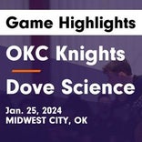 Basketball Game Preview: Oklahoma City Knights HomeSchool Knights vs. Tulsa CHEF