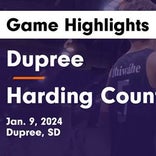 Basketball Game Recap: Dupree Tigers vs. Jones County Coyotes