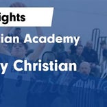 Community Christian skates past Dallas Academy with ease