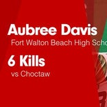 Softball Game Preview: Fort Walton Beach Takes on Choctawhatchee