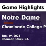 Basketball Game Preview: Chaminade Eagles vs. Murrieta Valley Nighthawks