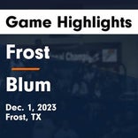 Basketball Game Recap: Blum Bobcats vs. Frost Polar Bears