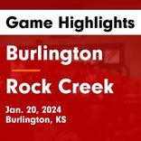 Basketball Game Preview: Burlington Wildcats vs. Council Grove Braves