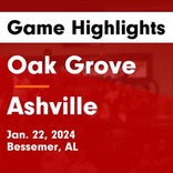Basketball Game Recap: Oak Grove Tigers vs. Dora Bulldogs