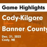 Basketball Game Recap: Banner County Wildcats vs. Potter-Dix Coyotes