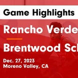 Basketball Game Preview: Rancho Verde Mustangs vs. Poly Bears