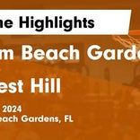 Basketball Game Preview: Palm Beach Gardens Gators vs. Dwyer Panthers