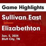 Basketball Game Recap: Elizabethton Fighting Cyclones vs. David Crockett Pioneers