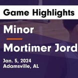 Basketball Game Recap: Mortimer Jordan Blue Devils vs. Minor Tigers