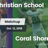 Football Game Recap: Berean Christian vs. Coral Shores
