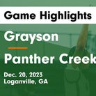 Panther Creek vs. Green Level